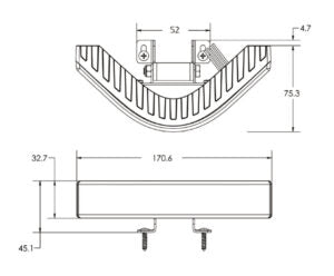 ED5100-SERIEN