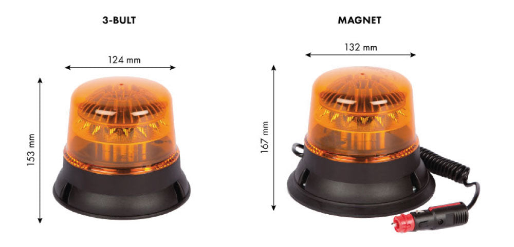 PREMIUM-SERIEN LED